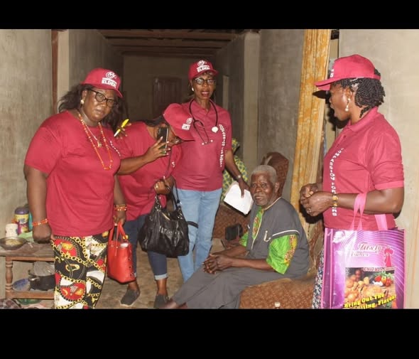 Welfare Distribution